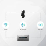 Anker SOLIX Smart Meter Gen 2 Three-Phase
